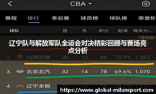 关键词3