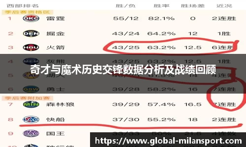关键词2