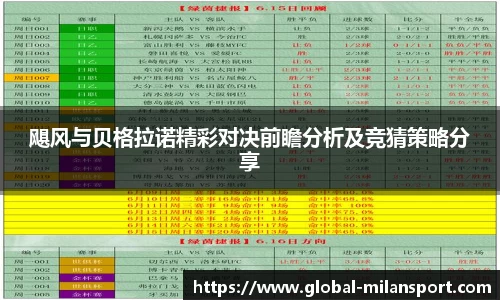 飓风与贝格拉诺精彩对决前瞻分析及竞猜策略分享