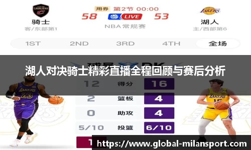 湖人对决骑士精彩直播全程回顾与赛后分析