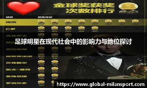 足球明星在现代社会中的影响力与地位探讨
